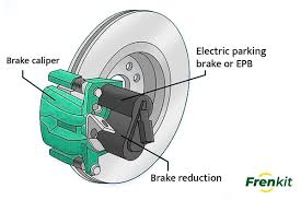Electronic Brake
